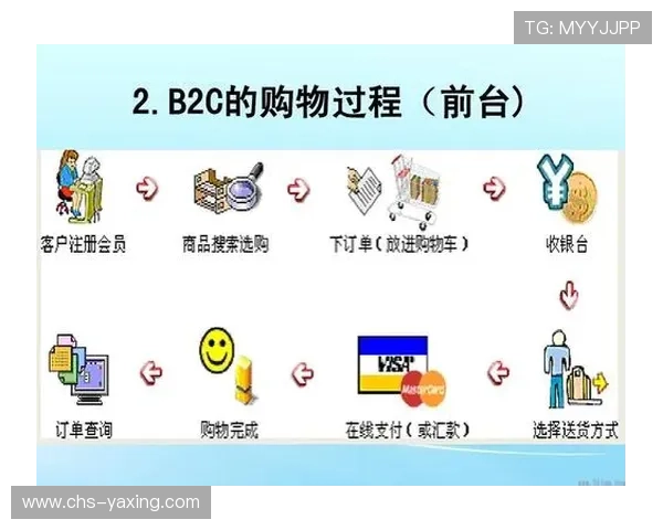 云开官方旗舰店多渠道安全支付保障,购物无忧享受优质服务体验 云开官方旗舰店多渠道安全支付保障,购物无忧享受优质服务体验