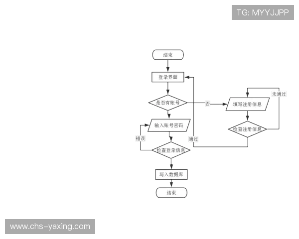 开云官方网站入口注册流程详解及注意事项确保用户顺利注册成功 开云官方网站入口注册流程详解及注意事项确保用户顺利注册成功