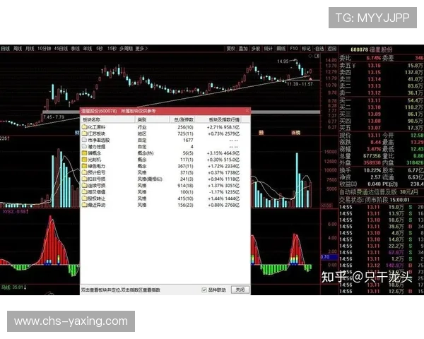 亚星客户端入口的多平台访问方式及其优化使用技巧 亚星客户端入口的多平台访问方式及其优化使用技巧