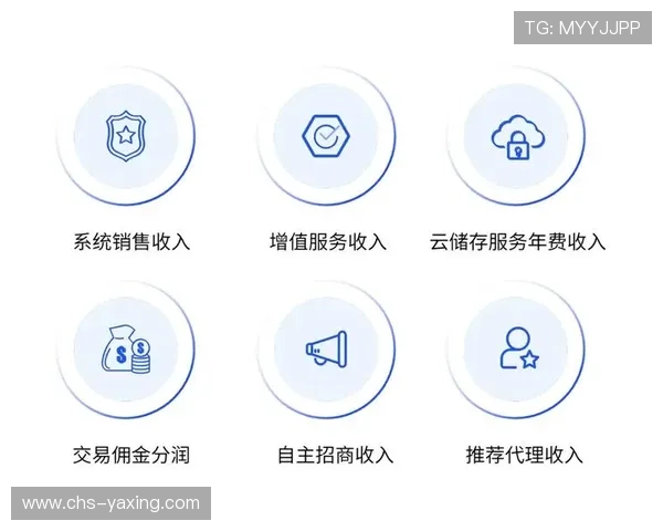 亚星正网代理常见问题解答帮助你轻松应对代理过程中遇到的难题