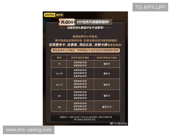 亚星游戏会员登录入口最新版本更新内容，掌握最新功能提升游戏体验