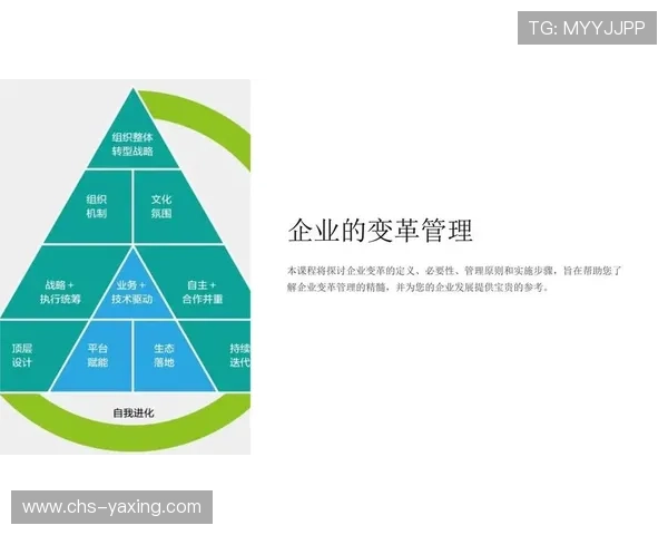 亚星管理平台：为企业提供安全稳定的多功能管理解决方案