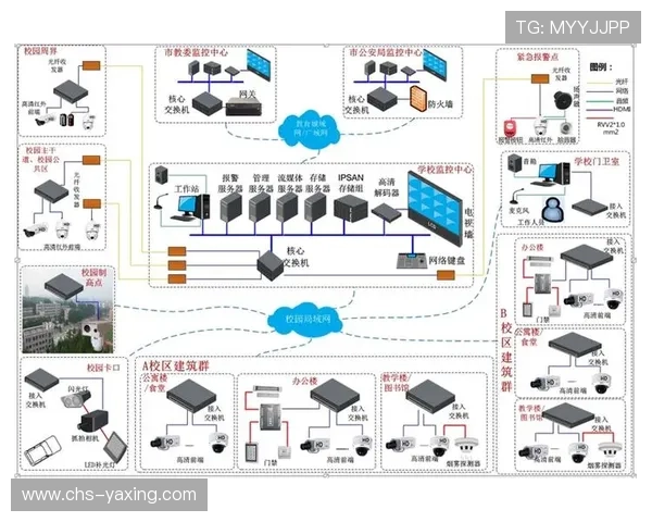亚星yaxin222登录入口详细操作流程与常见问题解决方案解析