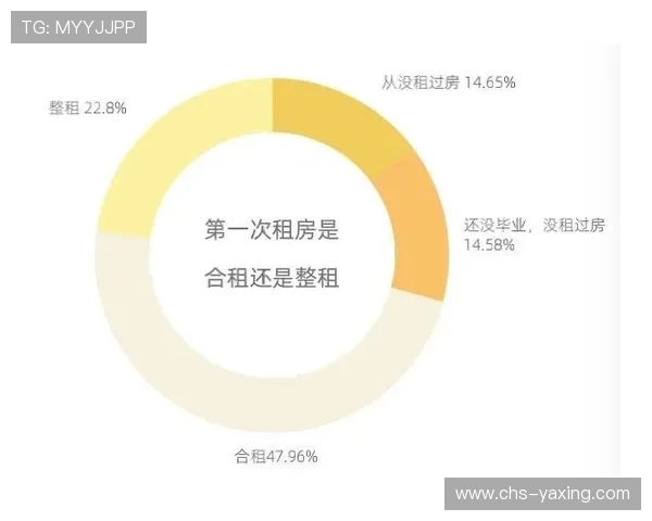 如何在亚星代理平台官网实现最高点位,提升你的代理收益和竞争力 如何在亚星代理平台官网实现最高点位,提升你的代理收益和竞争力