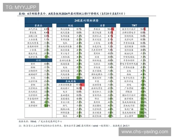 如何运用叶汉百家乐打法实现稳定盈利,专家策略全面解析 如何运用叶汉百家乐打法实现稳定盈利,专家策略全面解析